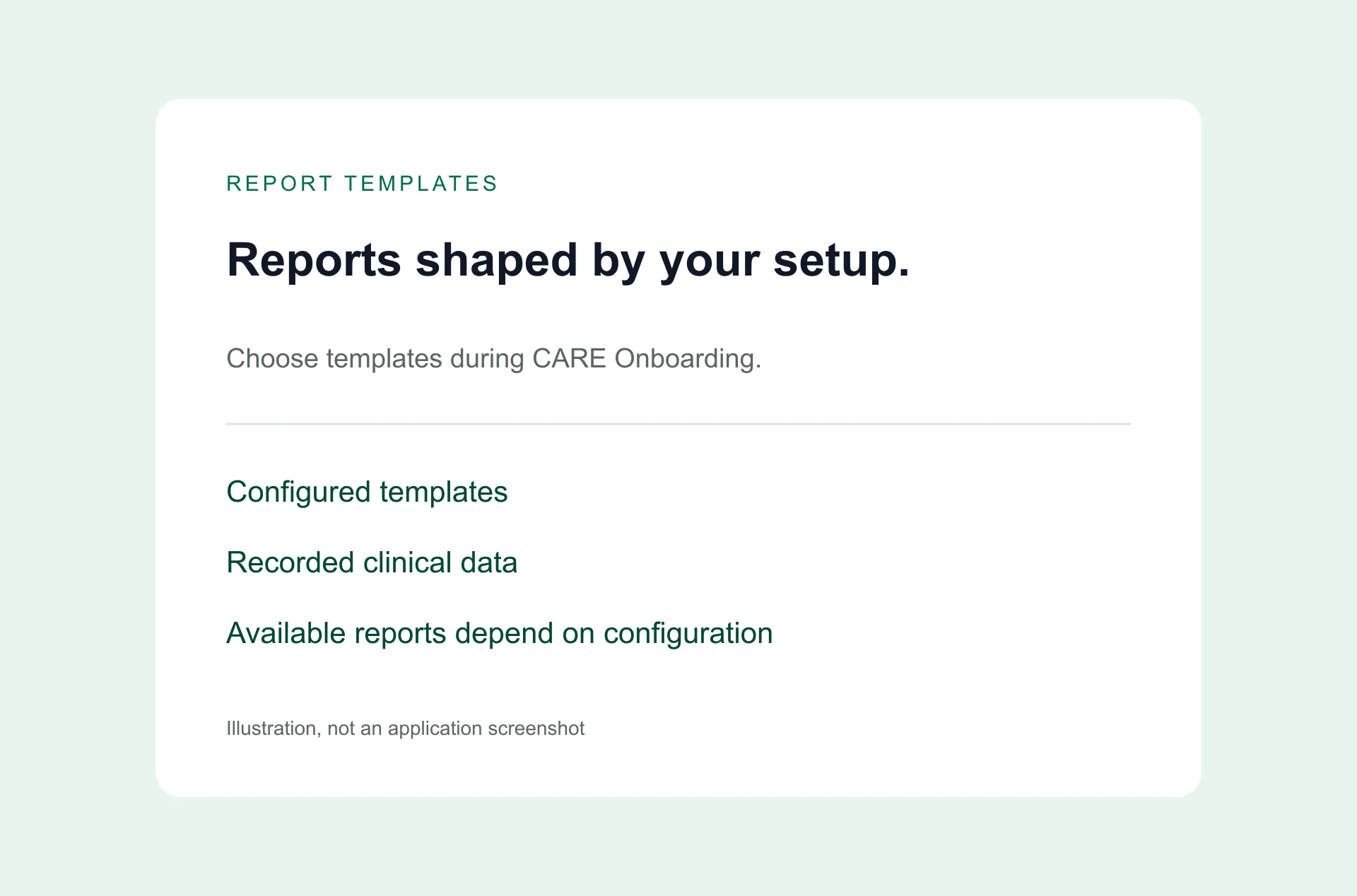 Illustration of configured report templates, not a CARE application screenshot