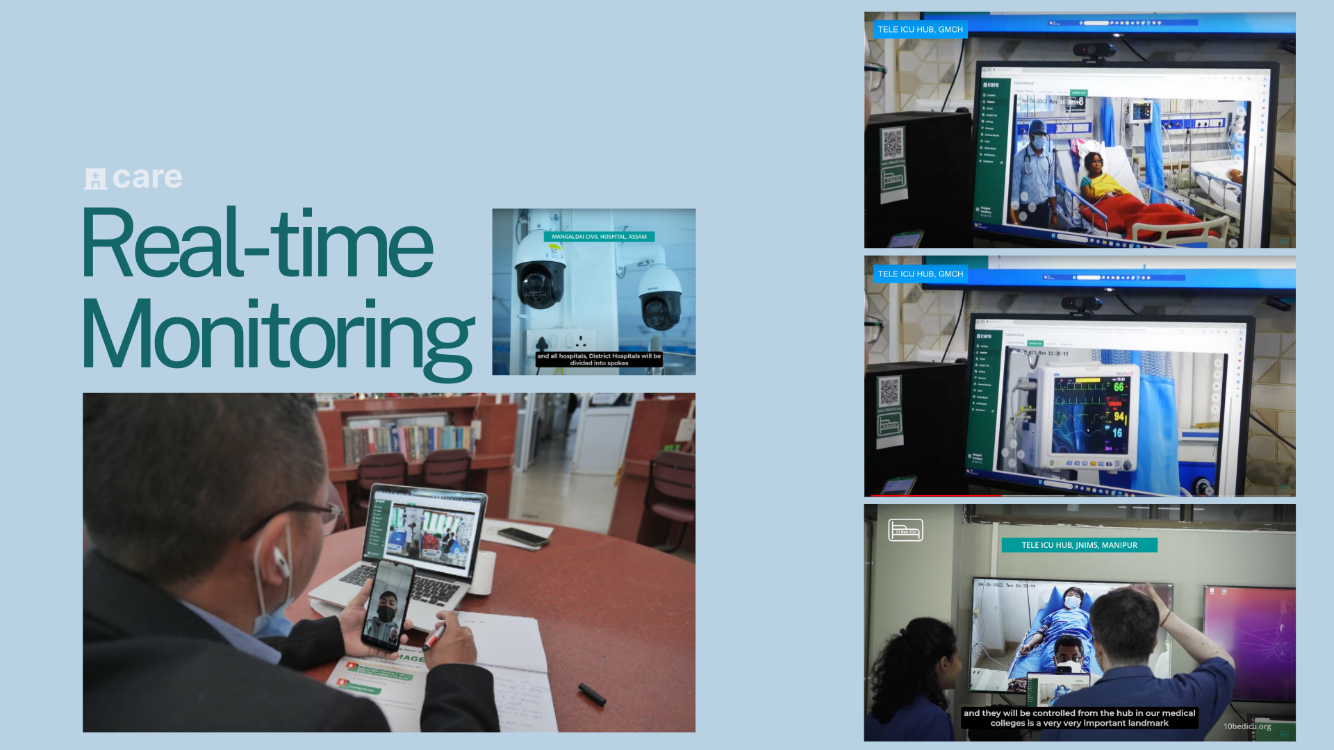 Live Camera Monitoring